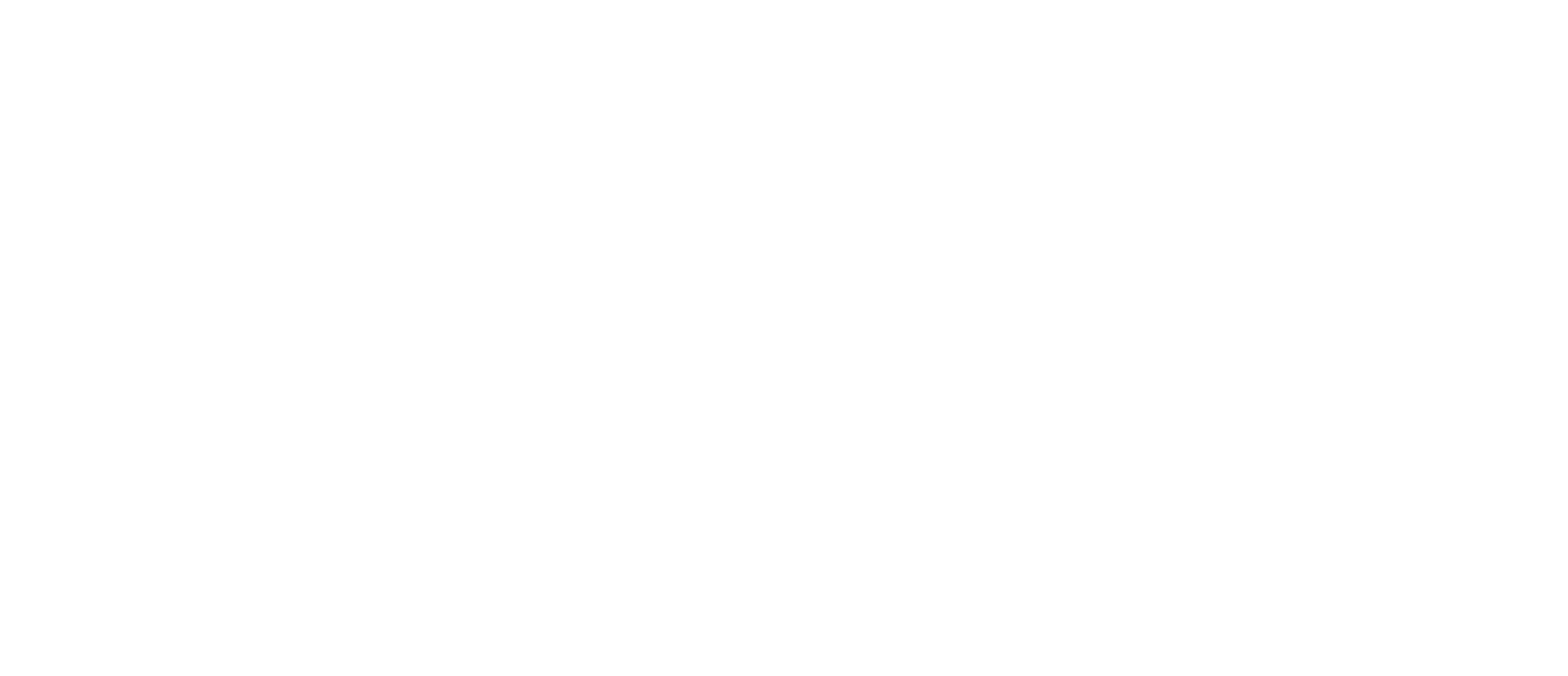 unread messages